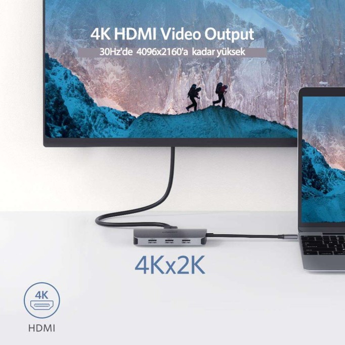 Ugreen Type-C HDMI Ethernet USB PD Dönüştürücü