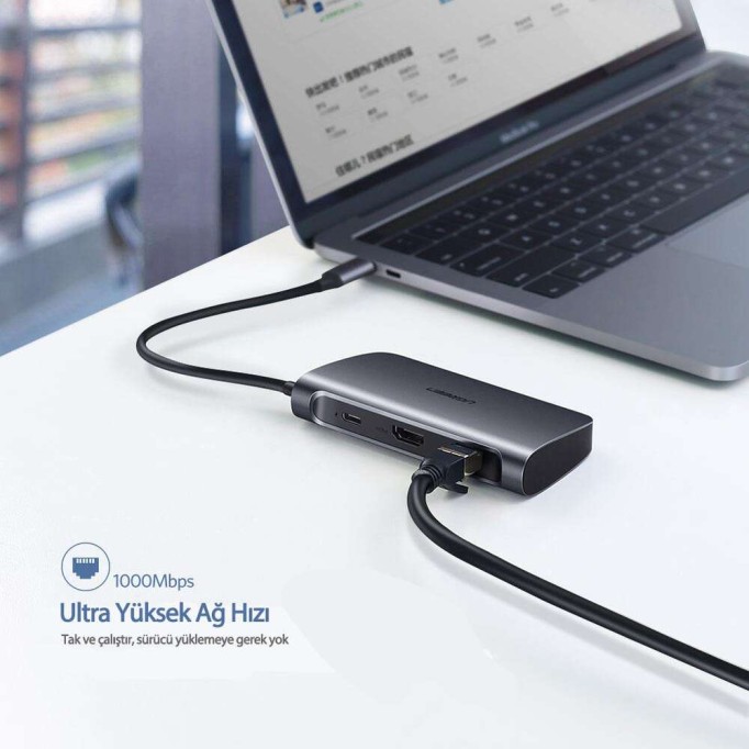 Ugreen Type-C HDMI Ethernet USB PD Dönüştürücü