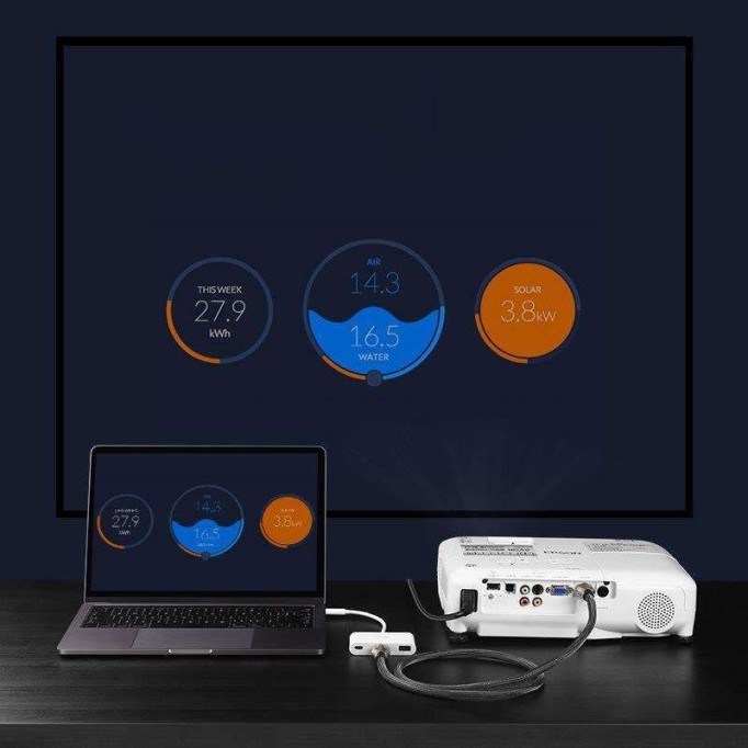 Ugreen Type-C HDMI USB 3.0 Çoklu Dönüştürücü Adaptör