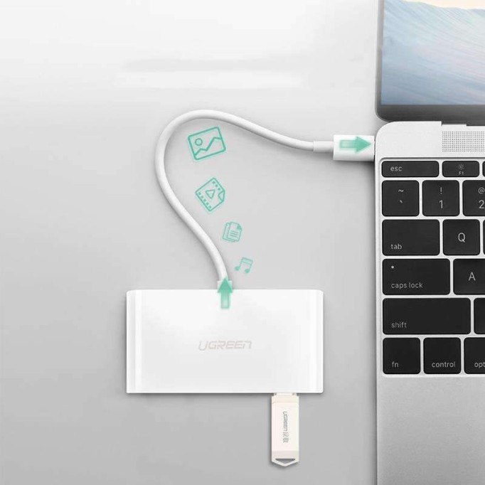 Ugreen Type-C HDMI USB 3.0 Çoklu Dönüştürücü Adaptör