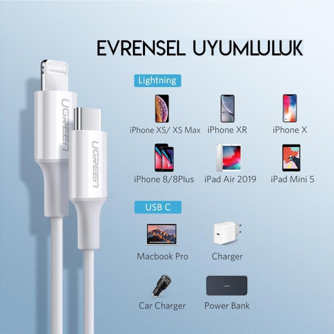 Ugreen Type-C Lightning iPhone Hızlı Şarj Kablosu 2 Metre