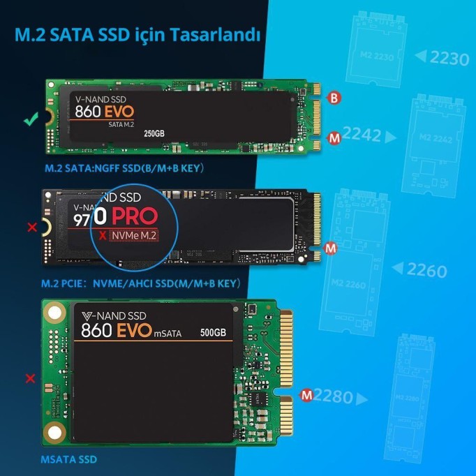 Ugreen Type-C M.2 SATA SSD NGFF Disk Kutusu