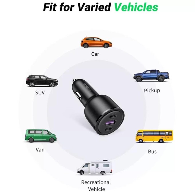 Ugreen Type-C PD USB 69W Araç İçi 3 Portlu Hızlı Şarj Cihazı