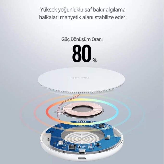 Ugreen Type C Qi Kablosuz 15W Kablosuz Şarj Cihazı Ugreen Type C Qi Kablosuz 15W Kablosuz Şarj Cihazı