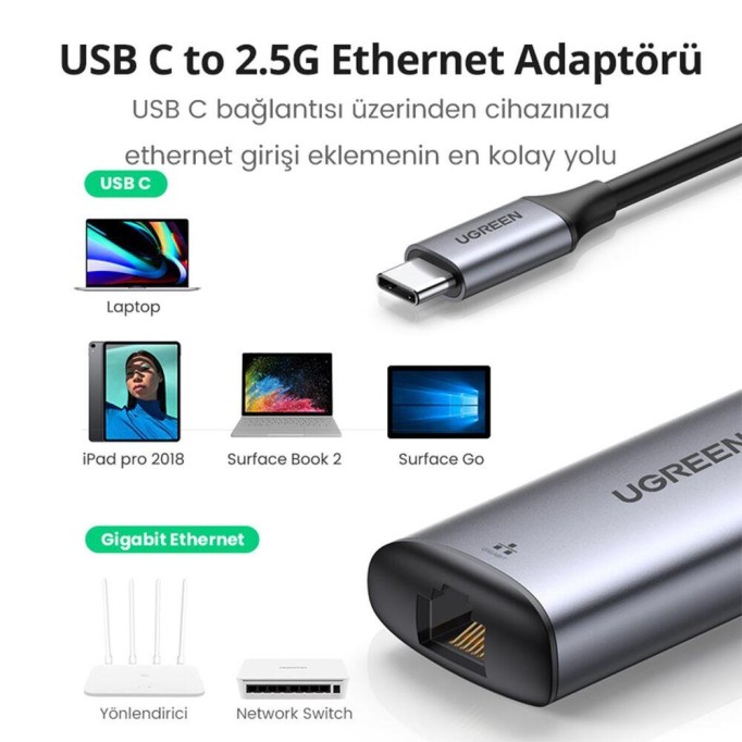Ugreen Type-C to 2.5G Gigabit Ethernet Dönüştürücü Adaptör Ugreen Type-C to 2.5G Gigabit Ethernet Dönüştürücü Adaptör