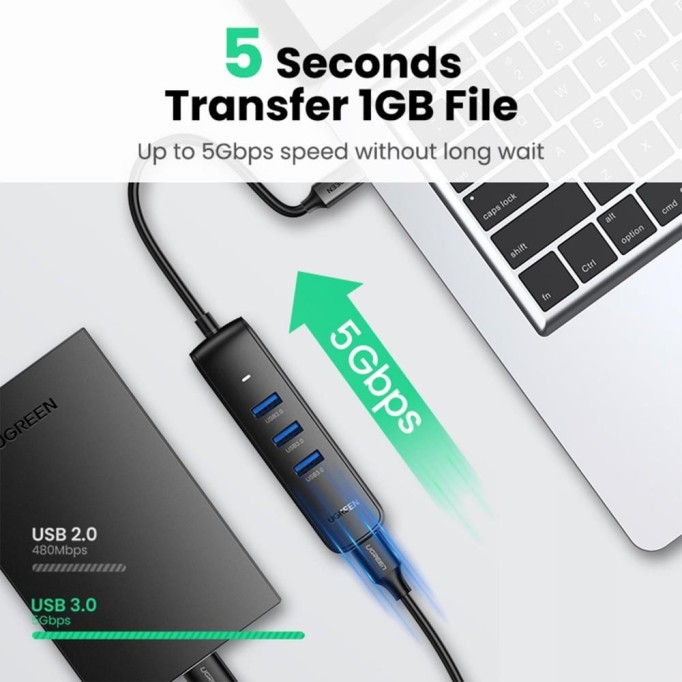 Ugreen Type-C to 4 Portlu USB 3.0 Çoklayıcı Adaptör