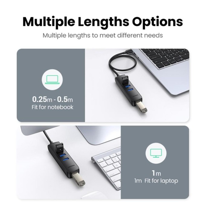 Ugreen Type-C to 4 Portlu USB 3.0 Çoklayıcı Adaptör