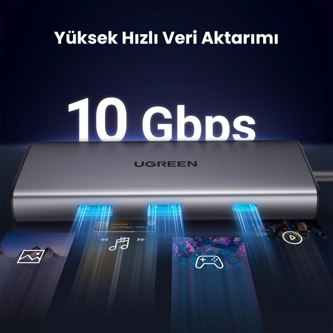 Ugreen Type-C to 4K/30Hz HDMI 2*USB 3.2 Type-C 3.2 SD TF Kart Okuyucu Çoklayıcı Hub Adaptör