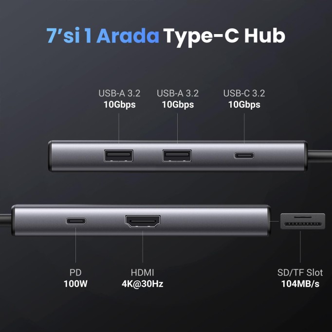 Ugreen Type-C to 4K/30Hz HDMI 2*USB 3.2 Type-C 3.2 SD TF Kart Okuyucu Çoklayıcı Hub Adaptör