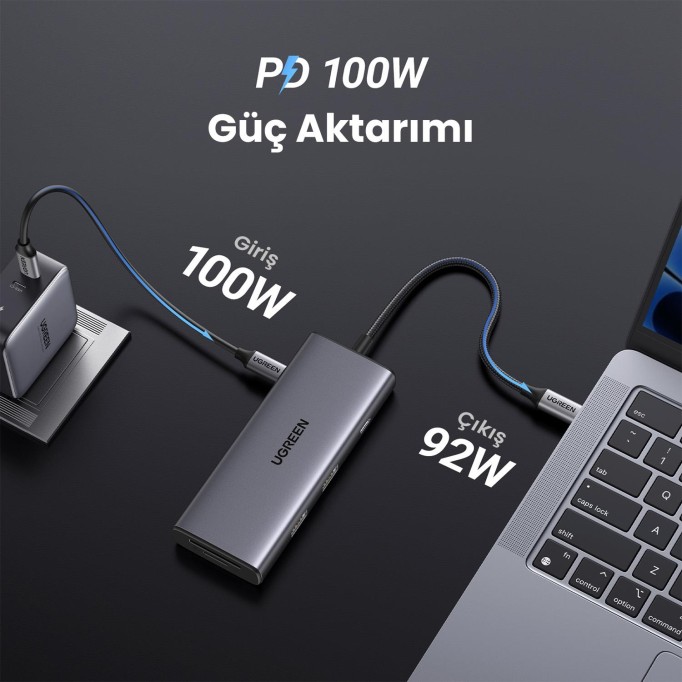 Ugreen Type-C to 4K/30Hz HDMI 2*USB 3.2 Type-C 3.2 SD TF Kart Okuyucu Çoklayıcı Hub Adaptör