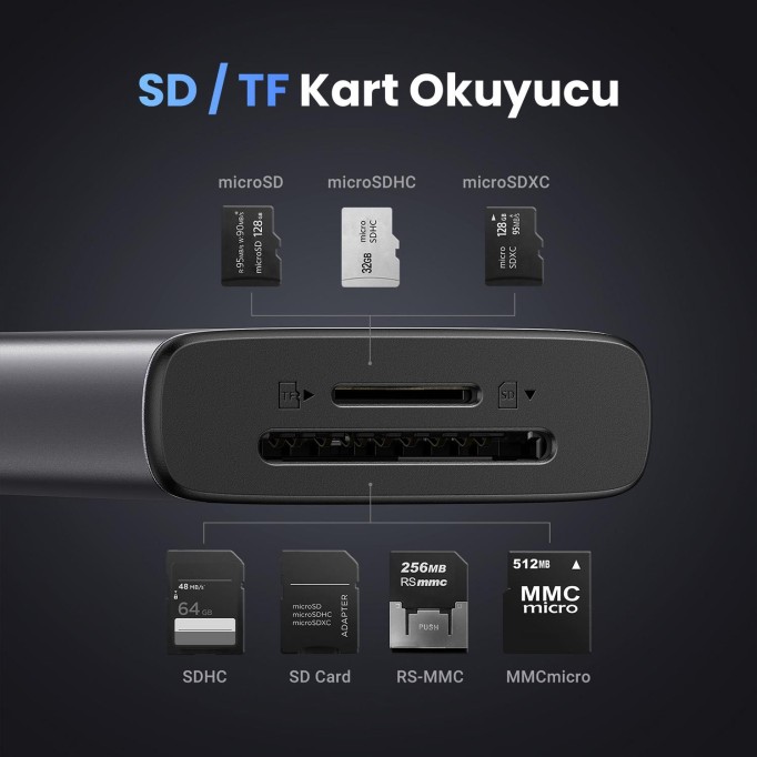 Ugreen Type-C to 4K/30Hz HDMI 2*USB 3.2 Type-C 3.2 SD TF Kart Okuyucu Çoklayıcı Hub Adaptör