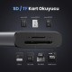 Ugreen Type-C to 4K/30Hz HDMI 2*USB 3.2 Type-C 3.2 SD TF Kart Okuyucu Çoklayıcı Hub Adaptör