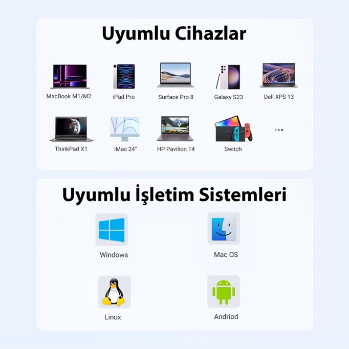 Ugreen Type-C to 4K/30Hz HDMI 3*USB 3.0 100W PD Güç Girişi Çoklayıcı Hub Adaptör