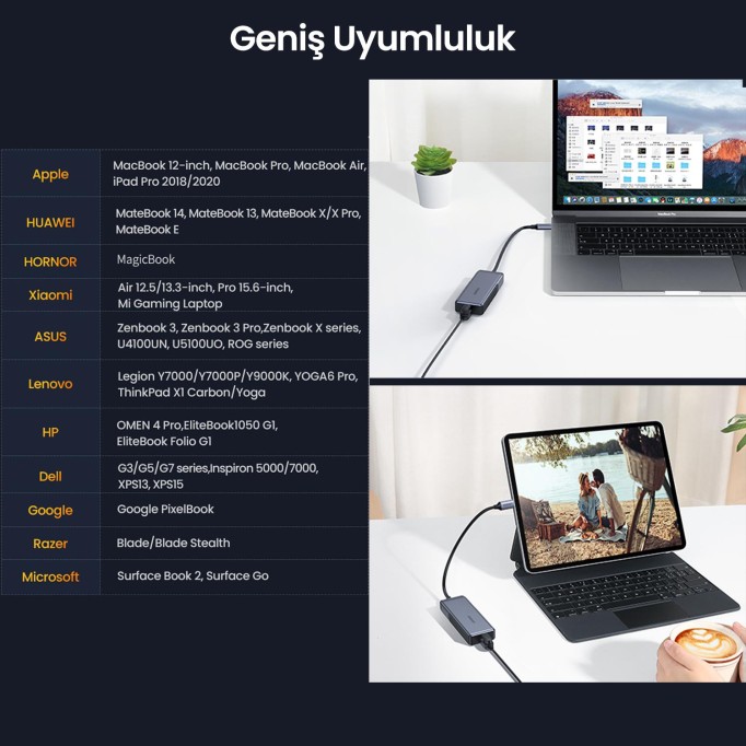 Ugreen Type-C to 5Gbps Gigabit RJ45 Ethernet Dönüştürücü