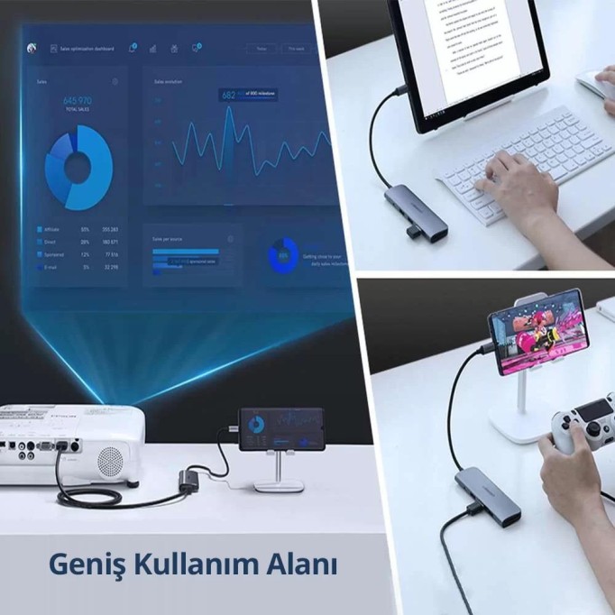 Ugreen Type-C to HDMI Aux PD USB 3.0 Hub Dönüştürücü Adaptör