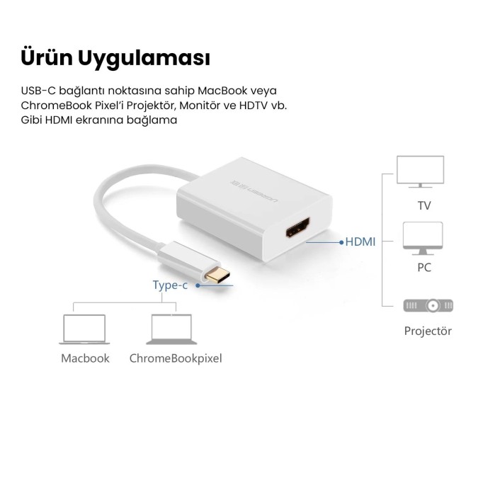 Ugreen Type-C to HDMI Dişi 4K Çevirici Adaptör Beyaz