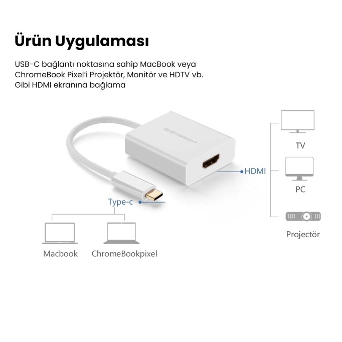 Ugreen Type-C to HDMI Dişi 4K Çevirici Adaptör Beyaz Ugreen Type-C to HDMI Dişi 4K Çevirici Adaptör Beyaz