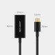 UGREEN Type-C to HDMI Dönüştürücü Adaptör