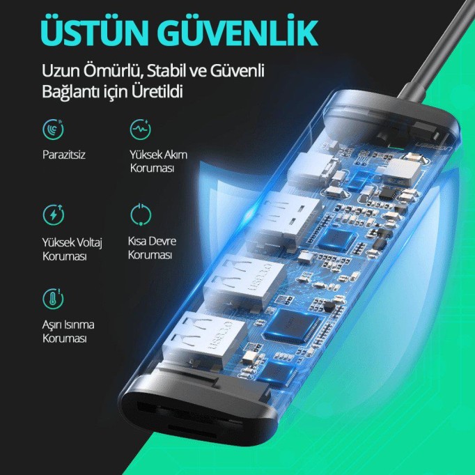 Ugreen Type-C to HDMI USB 3.0 TF SD PD Dönüştürücü