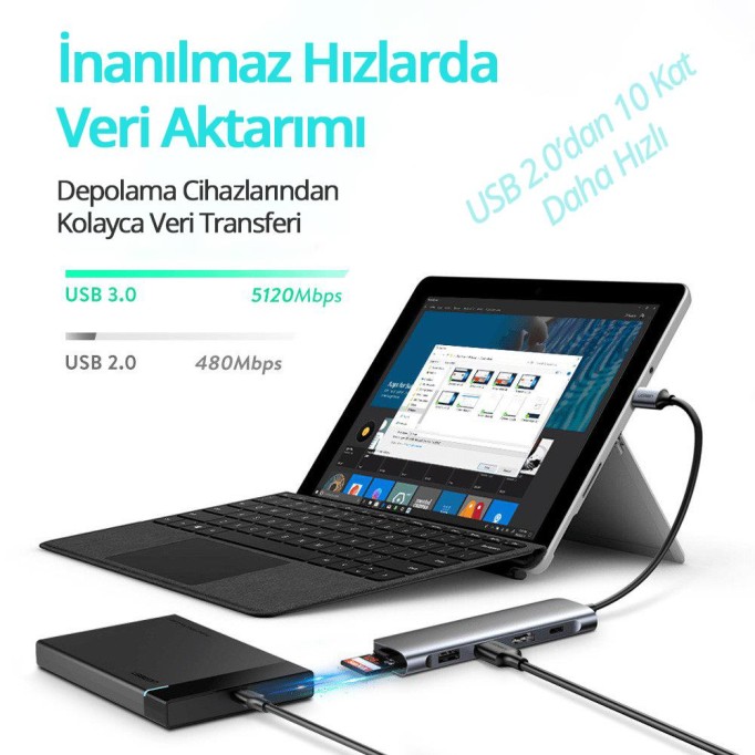 Ugreen Type-C to HDMI USB 3.0 TF SD PD Dönüştürücü