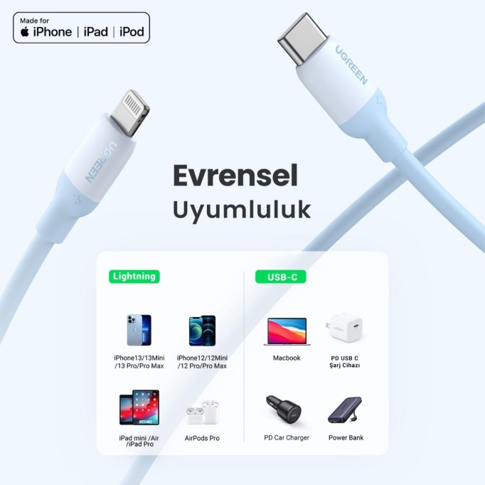 Ugreen Type-C to Lightning iPhone Data ve Şarj Kablosu Mavi 1.5 Metre