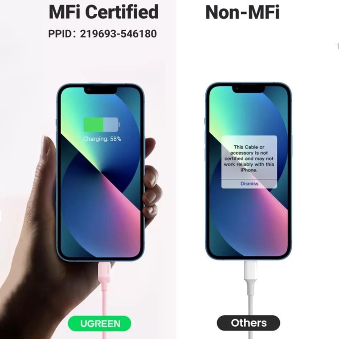 Ugreen Type-C to Lightning iPhone Data ve Şarj Kablosu Pembe 1.5 Metre