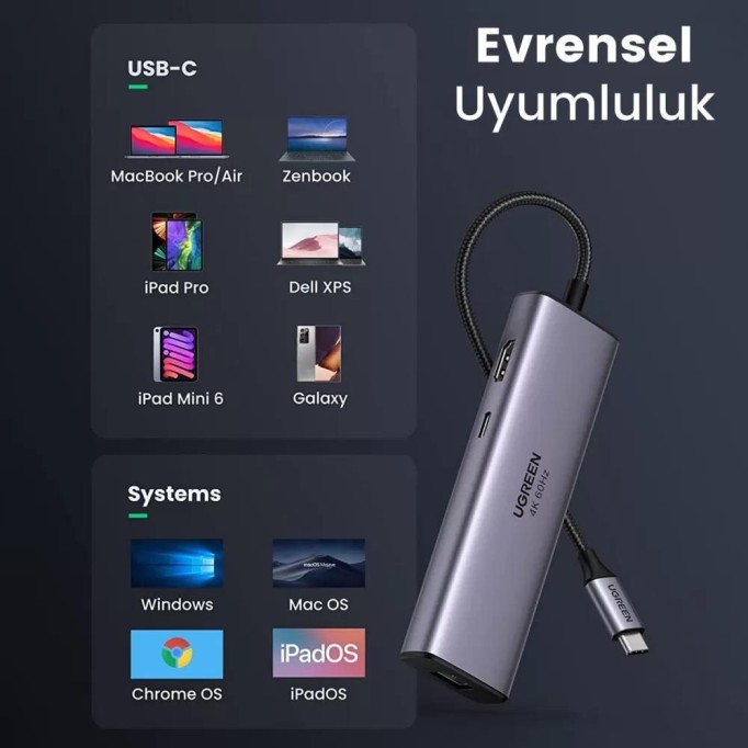 Ugreen Type C to PD 100W HDMI RJ45 USB SD Micro SD Dönüştürücü Hub