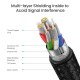Ugreen Type-C to Type-C 100W Hızlı Şarj ve Data Kablosu 2 Metre