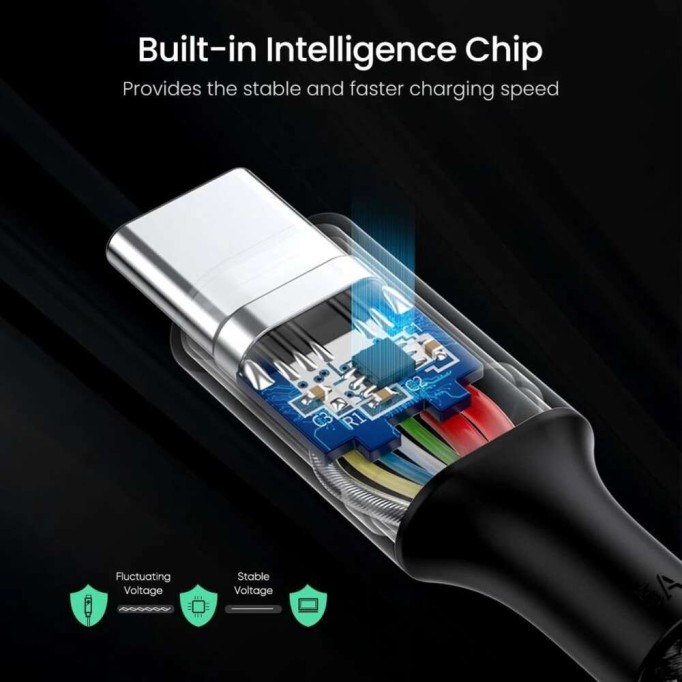Ugreen Type-C to Type-C 100W Hızlı Şarj ve Data Kablosu 2 Metre