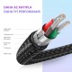 Ugreen Type-C to Type-C 3A Hızlı Data ve Şarj Kablosu
