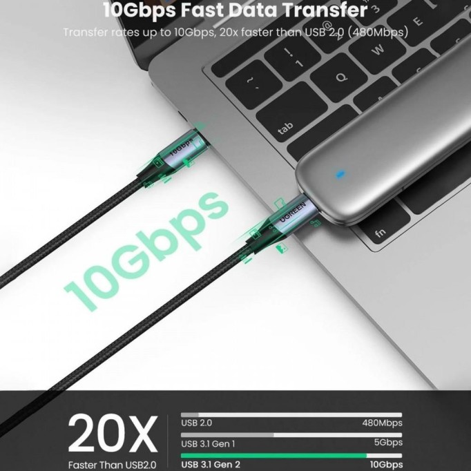 Ugreen Type-C to Type-C USB 3.1 Gen2 5A 100W Thunderbolt 3 Data ve Şarj Kablosu 1 Metre Ugreen Type-C to Type-C USB 3.1 Gen2 5A 100W Thunderbolt 3 Data ve Şarj Kablosu 1 Metre