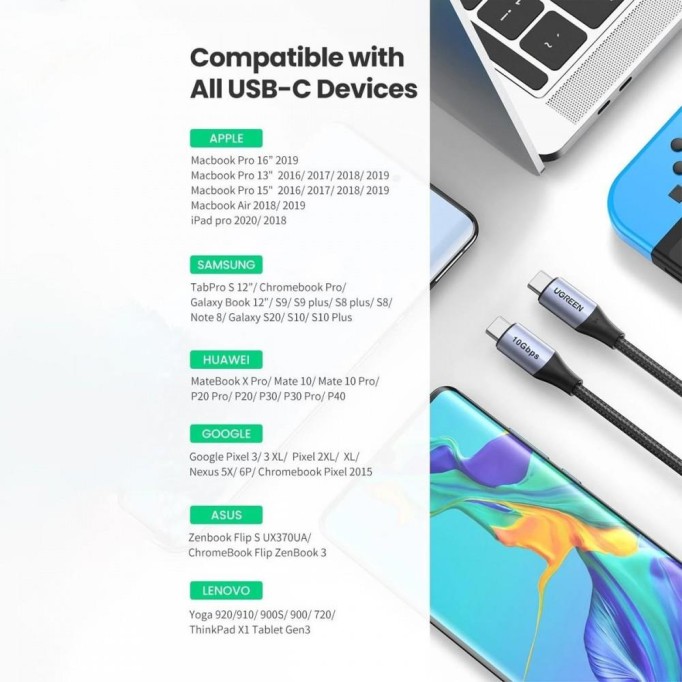 Ugreen Type-C to Type-C USB 3.1 Gen2 5A 100W Thunderbolt 3 Data ve Şarj Kablosu 1 Metre Ugreen Type-C to Type-C USB 3.1 Gen2 5A 100W Thunderbolt 3 Data ve Şarj Kablosu 1 Metre