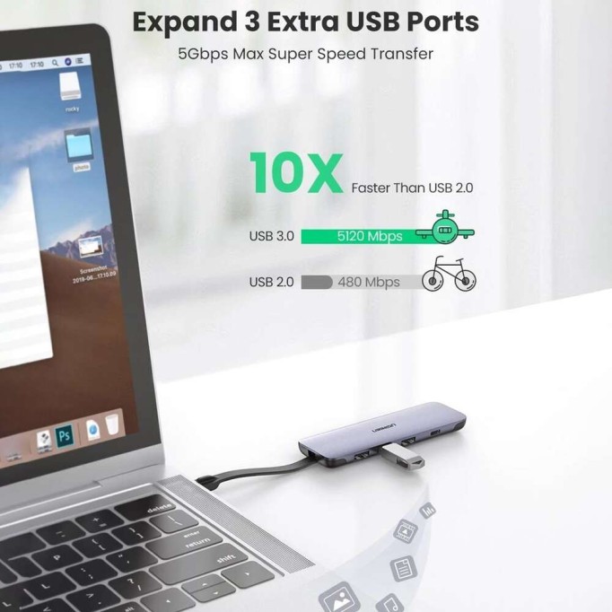 Ugreen Type-C to Type-C USB HDMI Çoklayıcı Adaptör