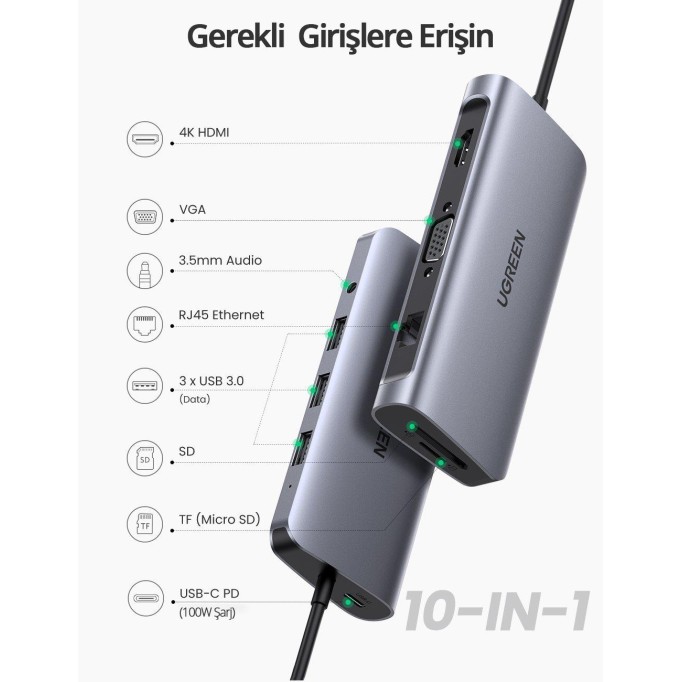 Ugreen Type-C to USB 3.0 HDMI VGA RJ45 TF SD 3.5mm Aux PD Dönüştürücü Adaptör