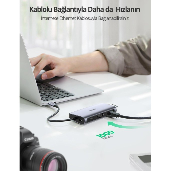 Ugreen Type-C to USB 3.0 HDMI VGA RJ45 TF SD 3.5mm Aux PD Dönüştürücü Adaptör