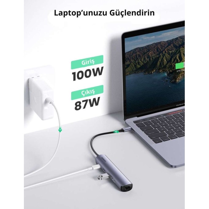 Ugreen Type-C to USB PD 100W Şarj Desteği 1Gbps Ethernet 4K HDMI Çevirici Adaptör