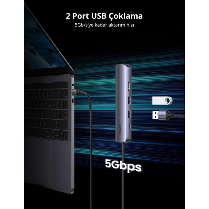 Ugreen Type-C to USB PD 100W Şarj Desteği 1Gbps Ethernet 4K HDMI Çevirici Adaptör