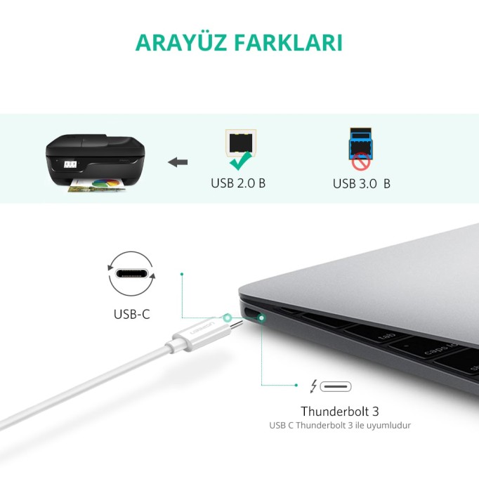 Ugreen Type-C USB B Yazıcı Kablosu Ugreen Type-C USB B Yazıcı Kablosu