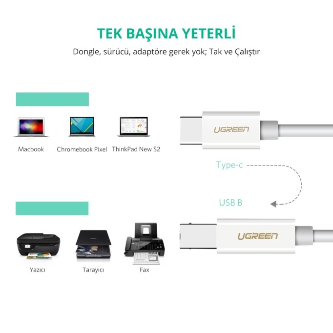 Ugreen Type-C USB B Yazıcı Kablosu Ugreen Type-C USB B Yazıcı Kablosu