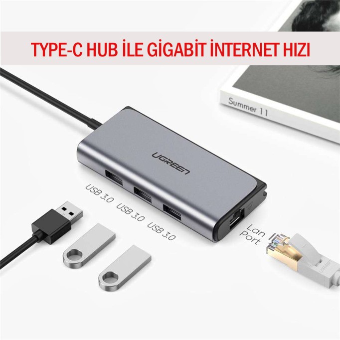 Ugreen Type-C USB Çoklayıcı ve RJ45 Ethernet Dönüştürücü