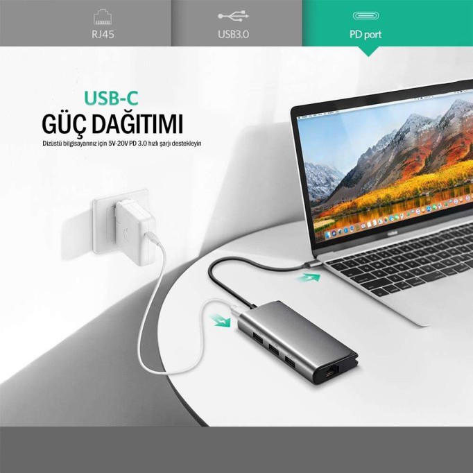 Ugreen Type-C USB Çoklayıcı ve RJ45 Ethernet Dönüştürücü