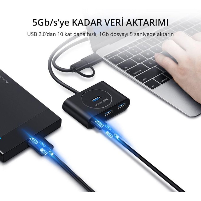 Ugreen Type-C ve USB 3.0 4 Portlu Hub Çoklayıcı