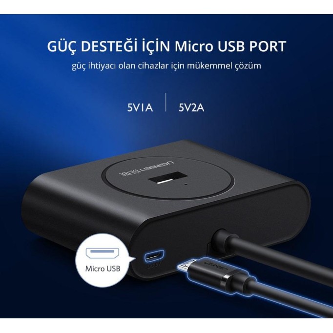Ugreen Type-C ve USB 3.0 4 Portlu Hub Çoklayıcı