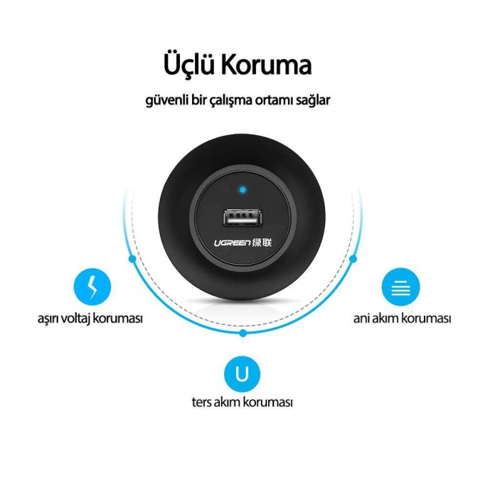 Ugreen Type-C ve USB 4 Portlu USB Hub Çoklayıcı