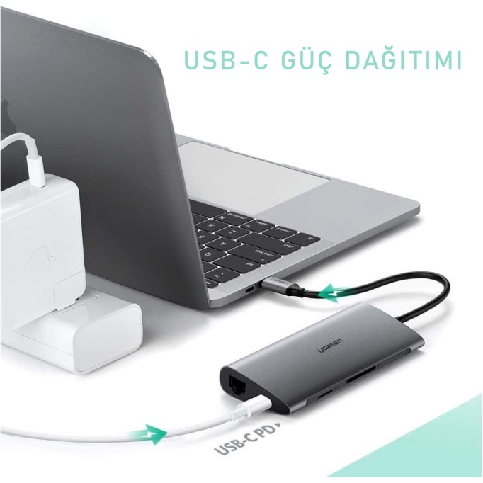 Ugreen Type-C VGA Ethernet Kart Okuyucu USB Dönüştürücü