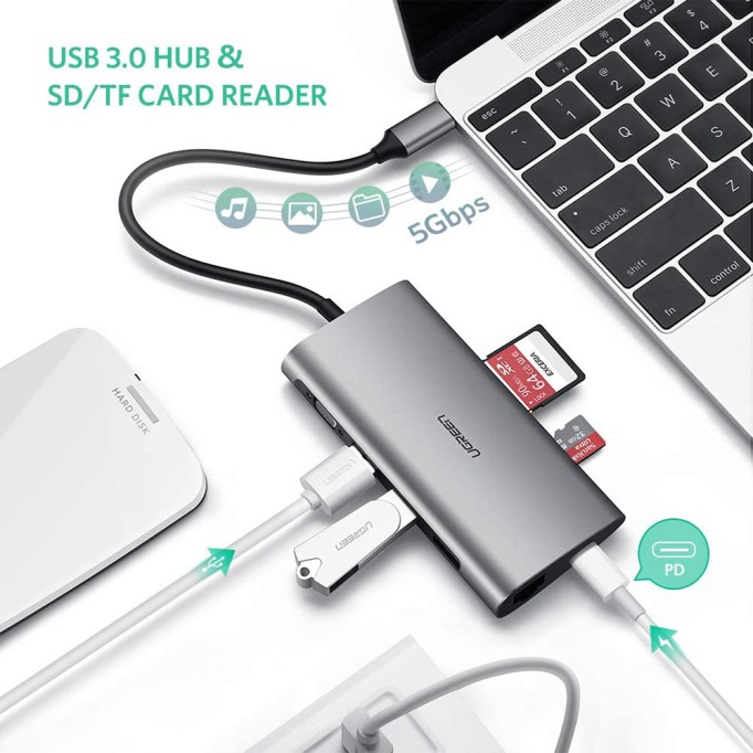 Ugreen Type-C VGA Ethernet Kart Okuyucu USB Dönüştürücü
