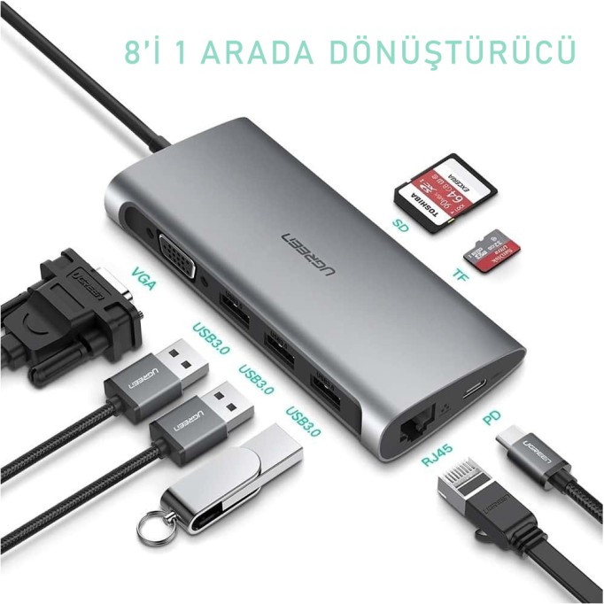 Ugreen Type-C VGA Ethernet Kart Okuyucu USB Dönüştürücü