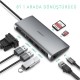 Ugreen Type-C VGA Ethernet Kart Okuyucu USB Dönüştürücü
