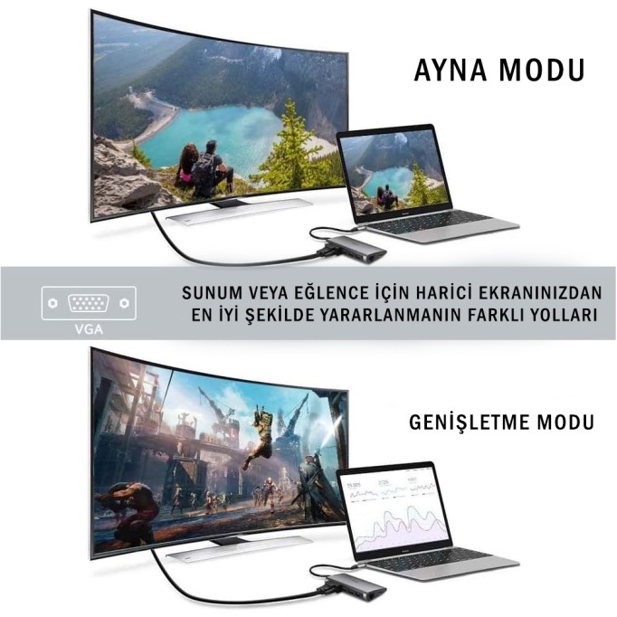 Ugreen Type-C VGA Ethernet Kart Okuyucu USB Dönüştürücü