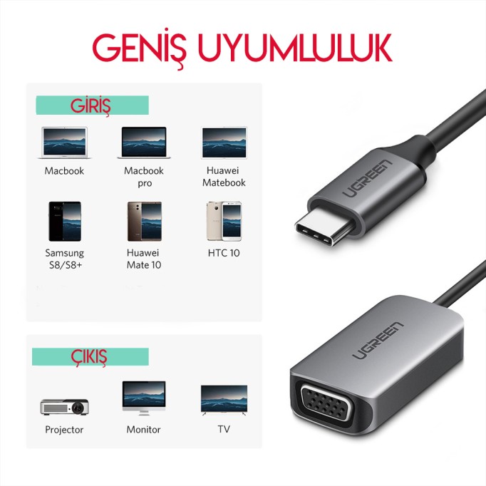 UGREEN Type-C VGA Görüntü Dönüştürücü Adaptör